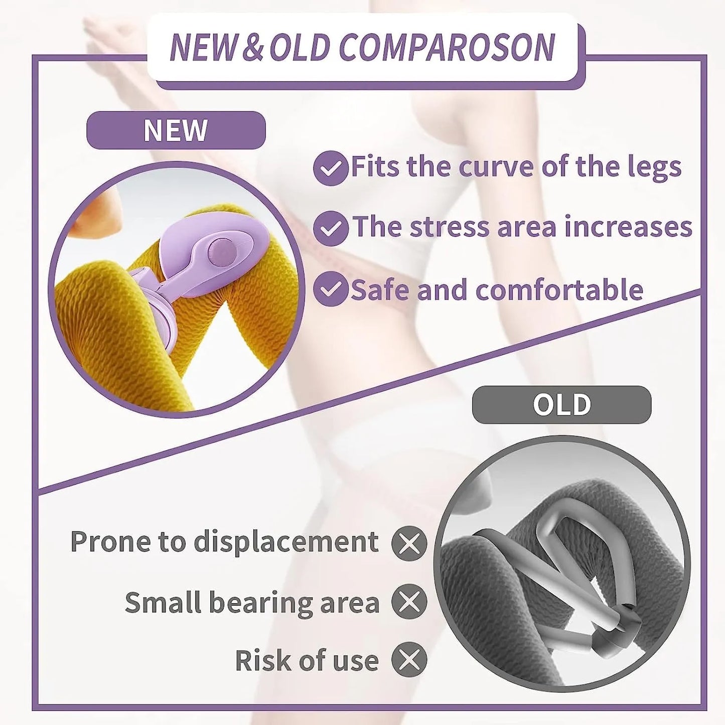 Thigh Master Exerciser Rotating Panel, High-Resistance Spring & Silicone Joint, Kegel Exercise Device for Inner Thigh Toning, Butt Lifting, Pelvic Floor & Leg Workout Training