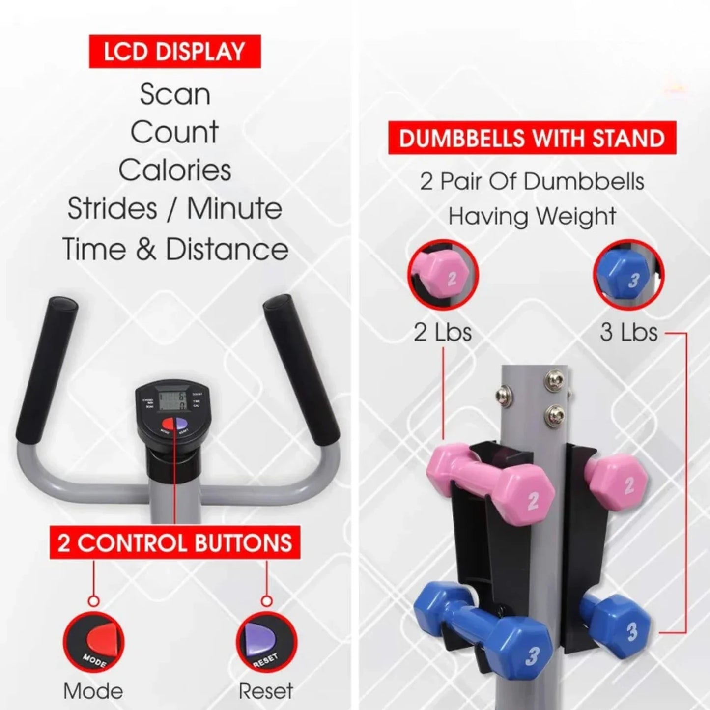 Standing Stepper with Twister and Dumbbells | 3-in-1 Twist Stepper with Handlebar, Dumbbells, Hydraulic Resistance & LCD Monitor for Full Body Home Workout