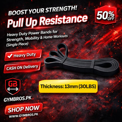 Loop Resistance Bands (13MM–45MM) – Heavy Duty Power Bands for Strength, Mobility & Home Workouts (Single Piece)