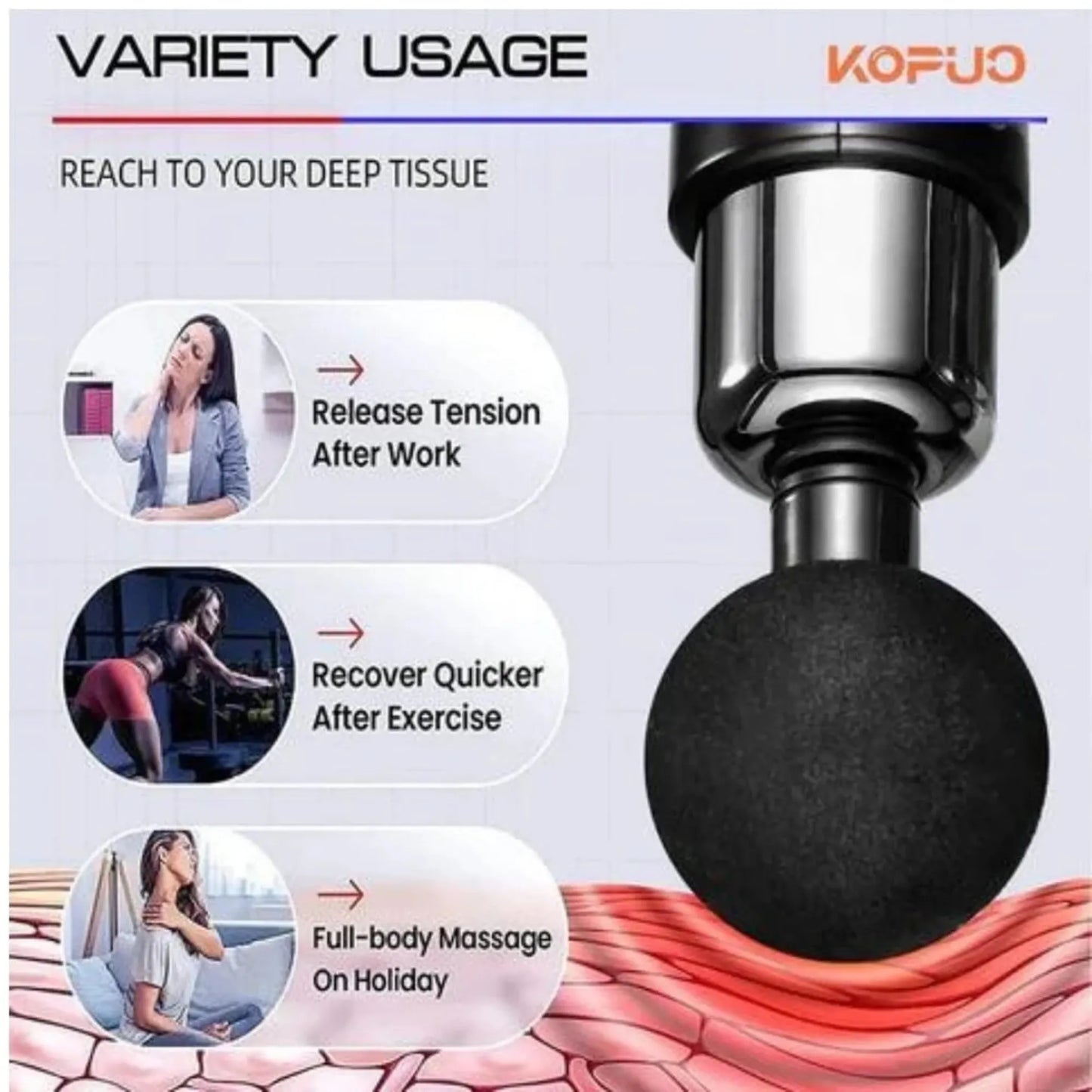 KH-515 Electric Mini Fascial Massage Gun | 32 Speed Levels, 3200RPM Deep Tissue Muscle Massager with LED Touch Screen, Type-C Charging, 24W Power, 4 Massage Heads & Low Noise Portable Design