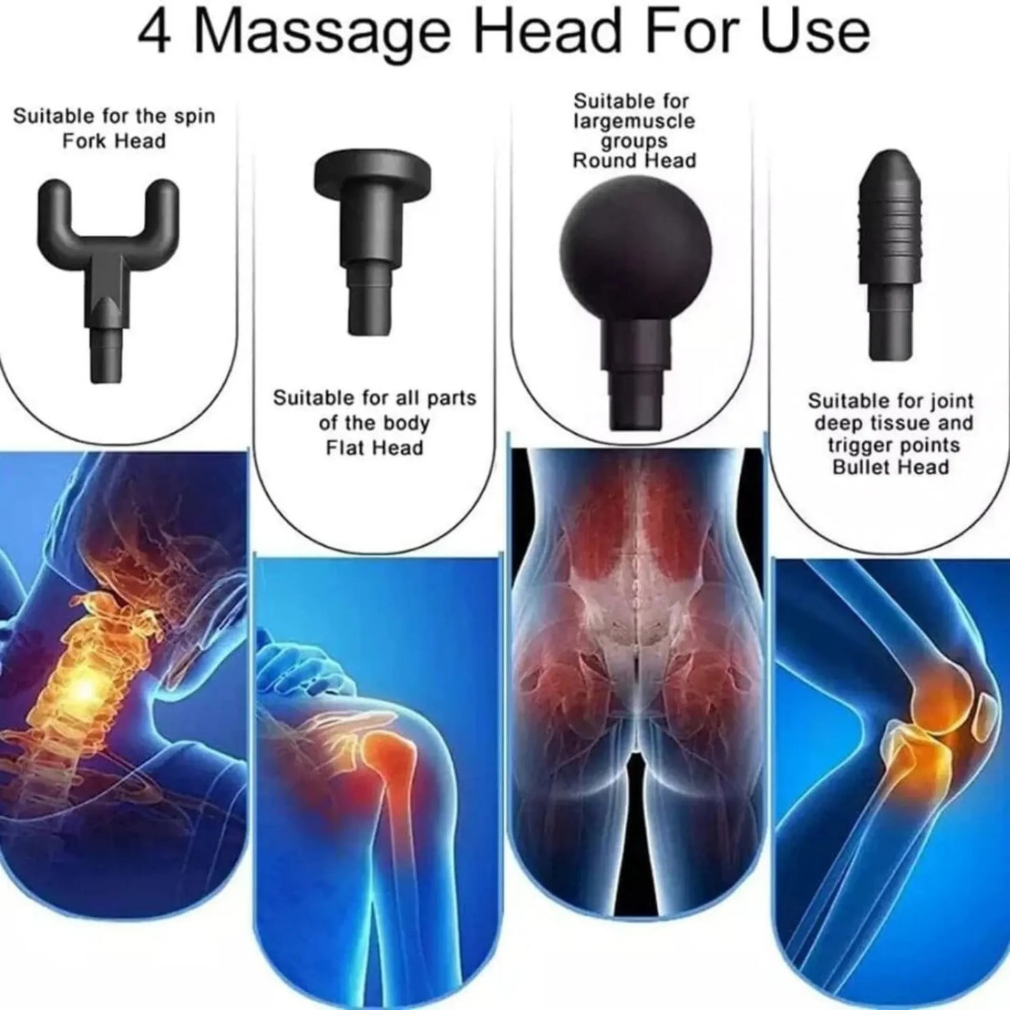 Mini Massage Gun KH-740 Cordless Deep Tissue Muscle Vibration Percussive Massager with 5 Speed Levels, 4 Massage Heads, 20W Motor, 1800mAh Rechargeable Battery, 6mm Amplitude & Ergonomic Multi-Grip Handle