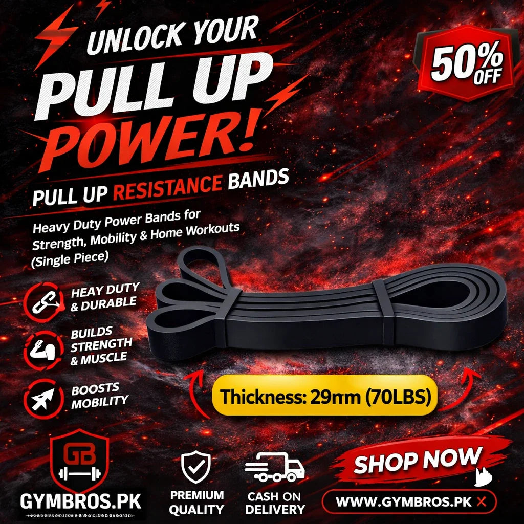 Loop Resistance Bands (13MM–45MM) – Heavy Duty Power Bands for Strength, Mobility & Home Workouts (Single Piece)