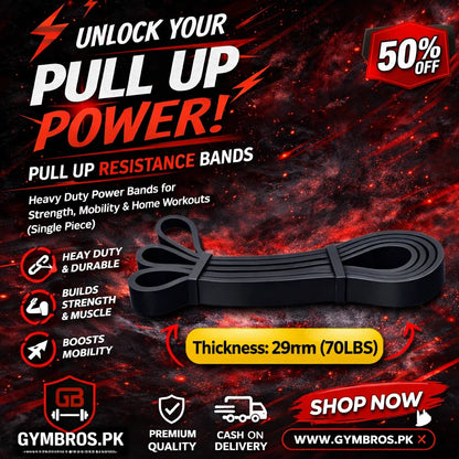 Loop Resistance Bands (13MM–45MM) – Heavy Duty Power Bands for Strength, Mobility & Home Workouts (Single Piece)
