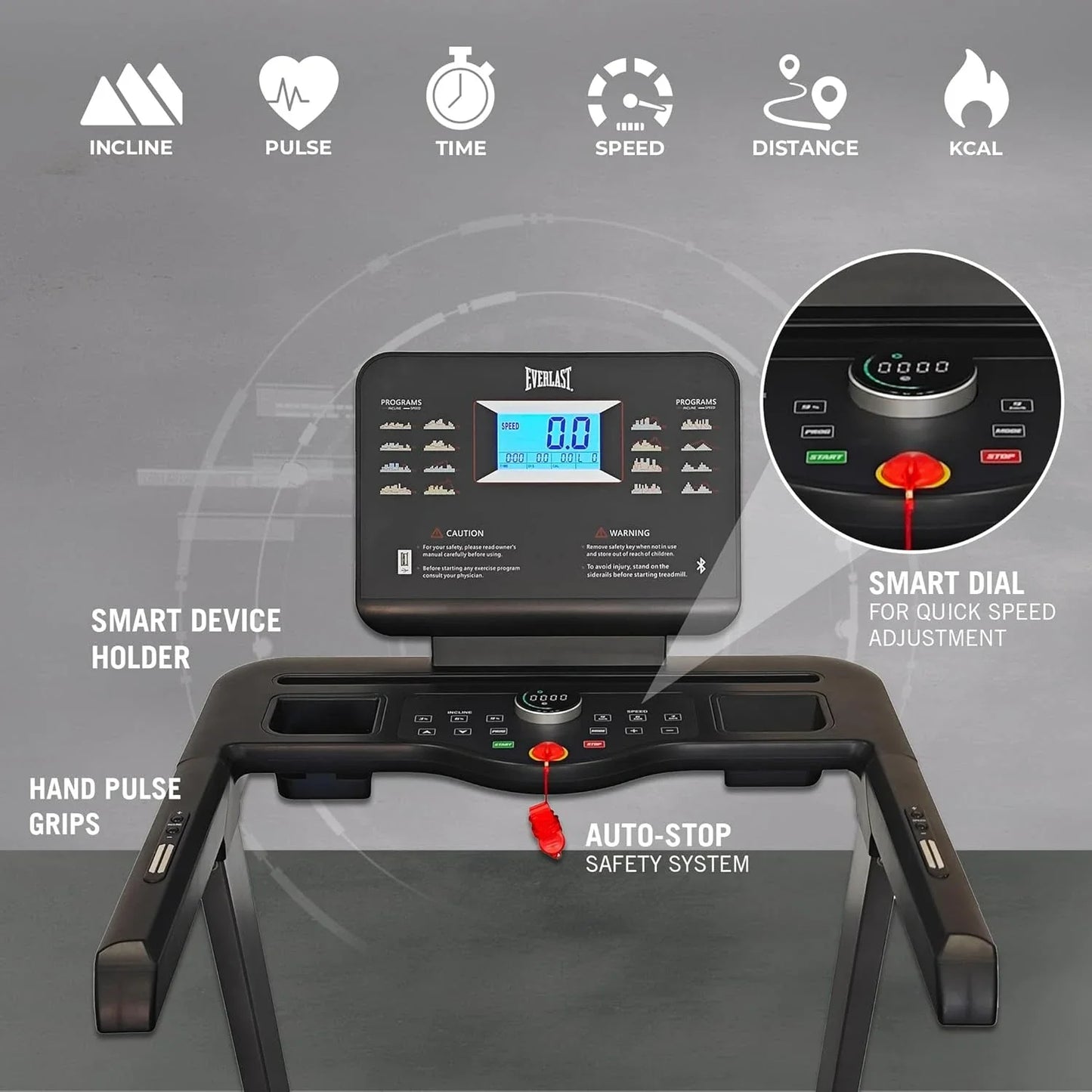 Everlast Echo Treadmill, 2.5 Peak HP Motor, 18KM/H Speed, 15 Auto Incline Levels, Bluetooth Support, 450 × 1300MM Running Deck, Ever-Flex Cushioning, 120KG Capacity, Foldable Home Fitness Treadmill for Walking, Jogging & Running