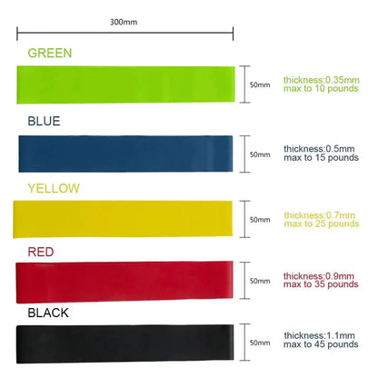 Loop Resistance Bands Set – Exercise Bands for Workout, Home Gym, Yoga & Fitness Training