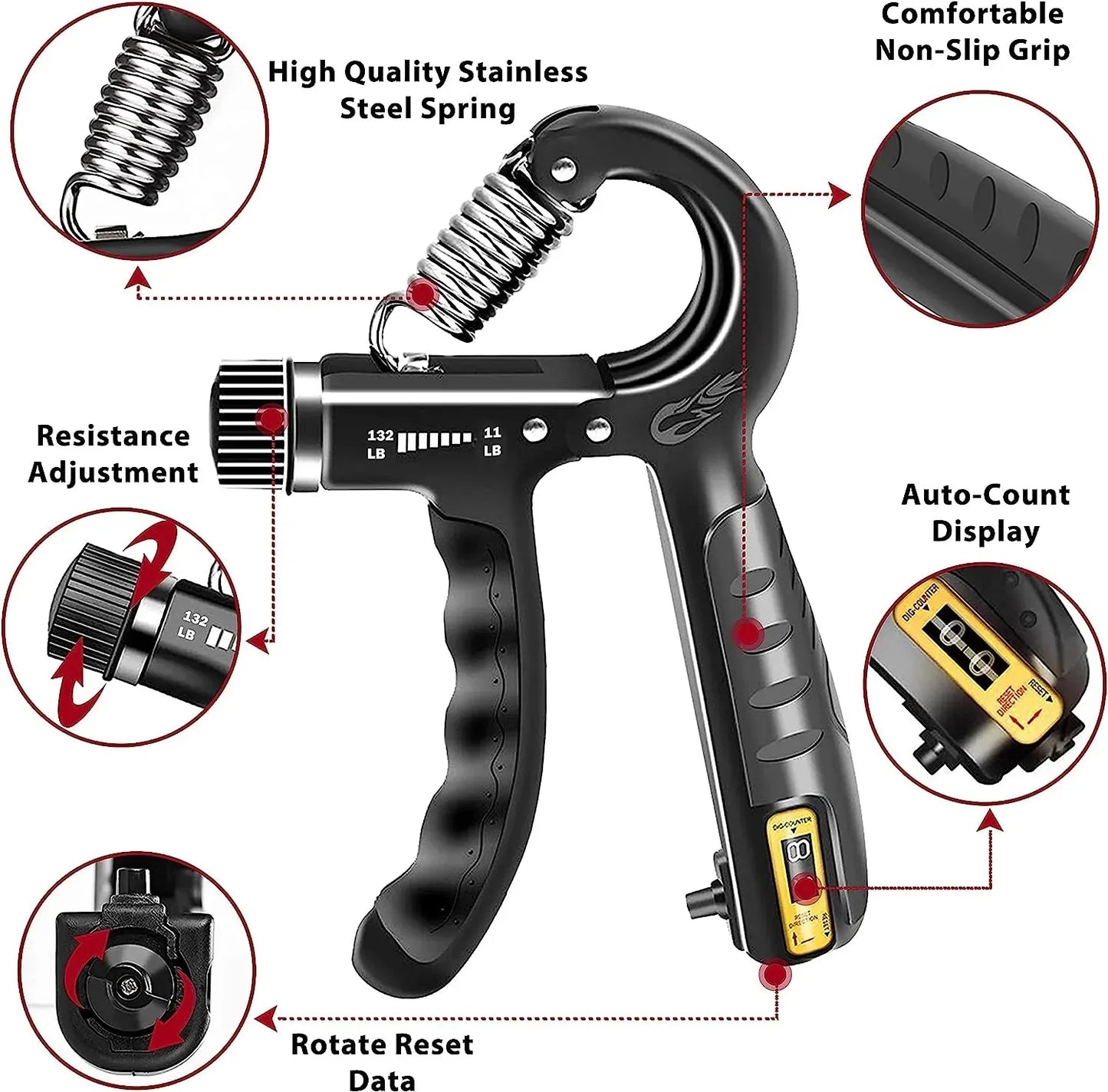 Adjustable Hand Gripper 3–60KG (pack of 2) – Forearm & Grip Strength Trainer with Counter ( Pack of 2 )