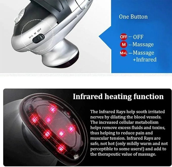 Electric Heated Handheld Infrared Body Massager 220V 22W with 2 Removable Attachments, Adjustable Speed, Lightweight ABS Portable Full Body Massage Device for Pain Relief & Blood Circulation, 41 × 11 cm (16.15 × 4.33 inches)