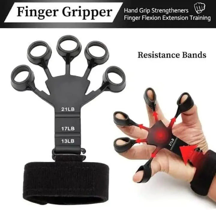 Adjustable Finger Exerciser & Hand Strengthener with 6 Resistance Levels, Individual Finger Training, Silicone Grip Design & Ergonomic Palm Fit for Grip Strength, Rehabilitation & Finger Workout