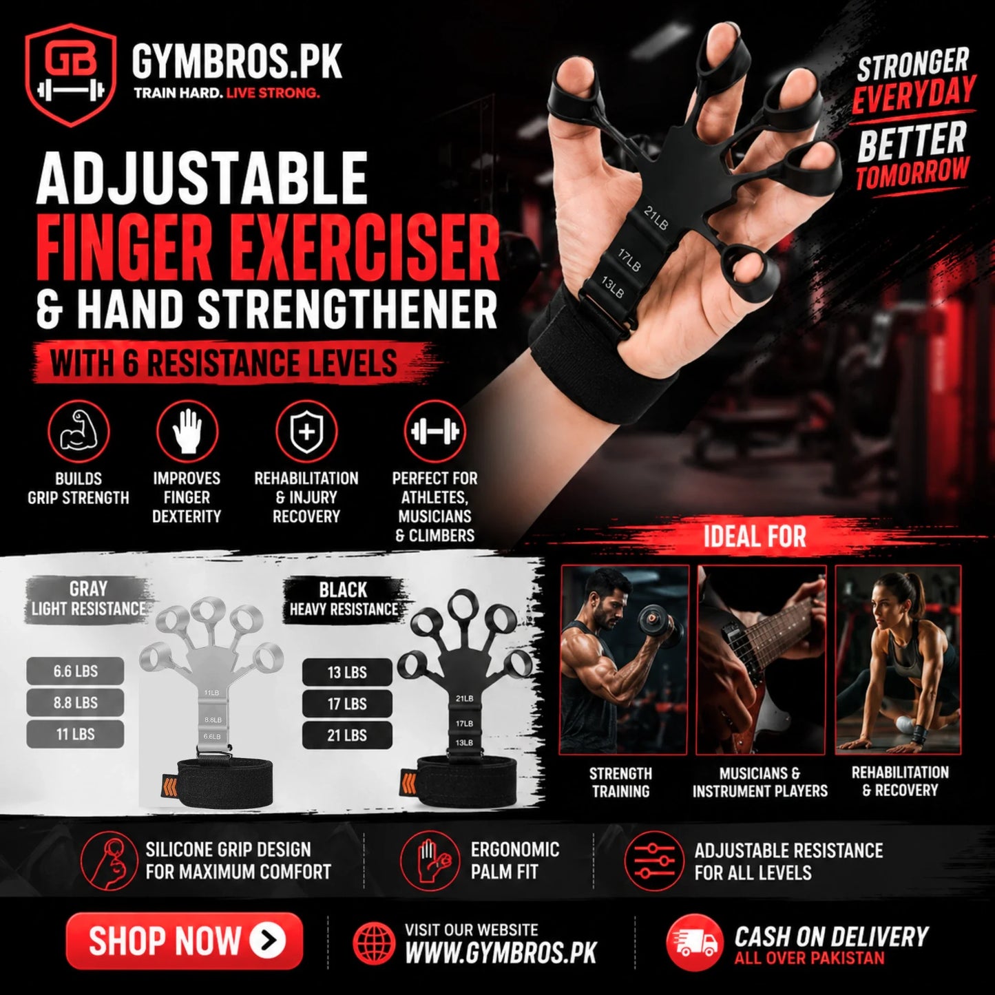 Adjustable Finger Exerciser & Hand Strengthener with 6 Resistance Levels, Individual Finger Training, Silicone Grip Design & Ergonomic Palm Fit for Grip Strength, Rehabilitation & Finger Workout
