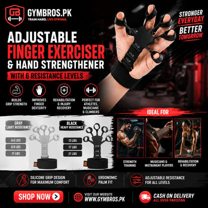 Adjustable Finger Exerciser & Hand Strengthener with 6 Resistance Levels, Individual Finger Training, Silicone Grip Design & Ergonomic Palm Fit for Grip Strength, Rehabilitation & Finger Workout