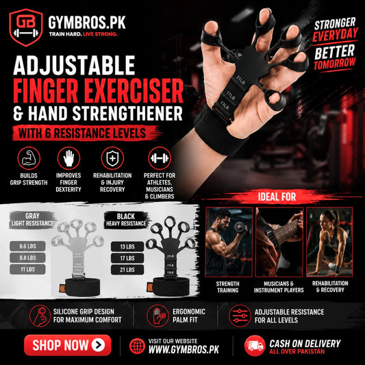 Adjustable Finger Exerciser & Hand Strengthener with 6 Resistance Levels, Individual Finger Training, Silicone Grip Design & Ergonomic Palm Fit for Grip Strength, Rehabilitation & Finger Workout